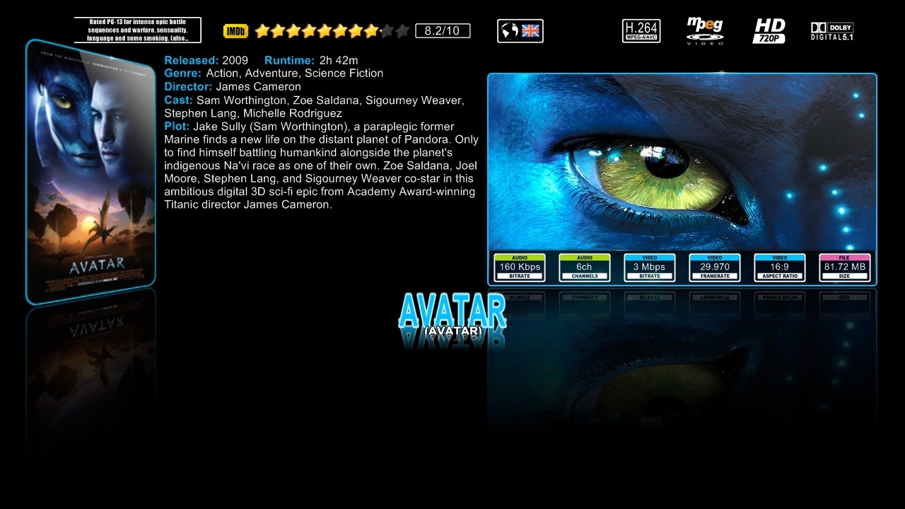 Avatar Movie Sheet